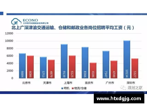 虎扑NBA数据详尽解读：球员数据分析与赛季趋势深度探讨